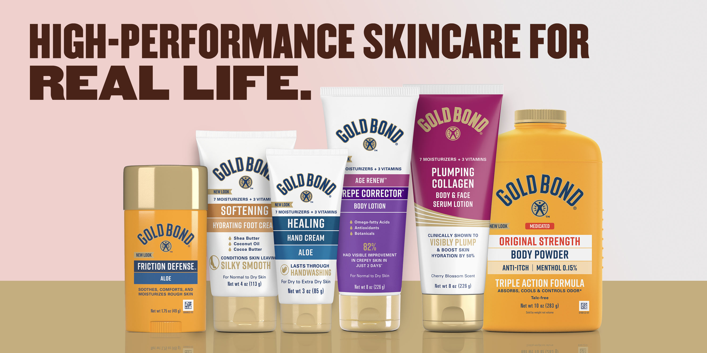 Your Skinβs Ultimate Daily Defense